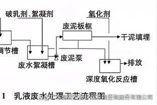 Lee Kyle: Tôi phải đánh trúng 3 điểm, tôi phải chứng minh mình có thể ném vào.